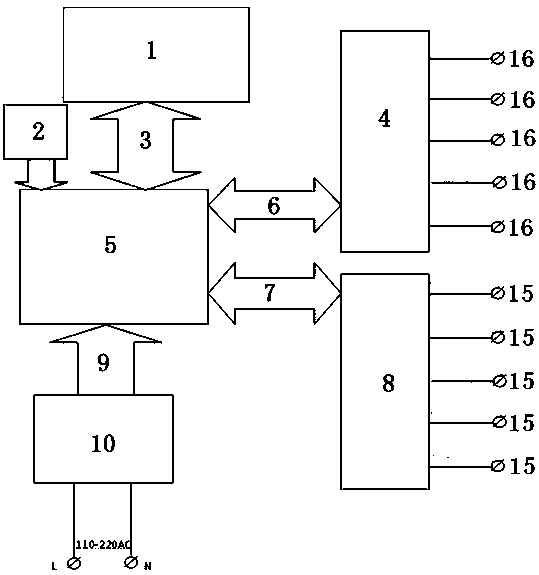 Device for detecting performances of electromagnetic valves and weft stop pins