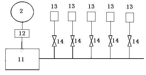 Device for detecting performances of electromagnetic valves and weft stop pins