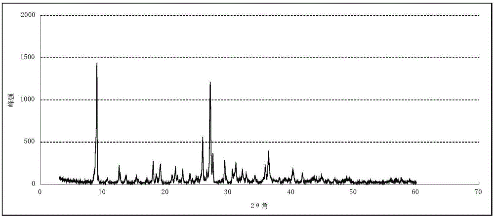 A kind of cefminox sodium crystal and its preparation method and application