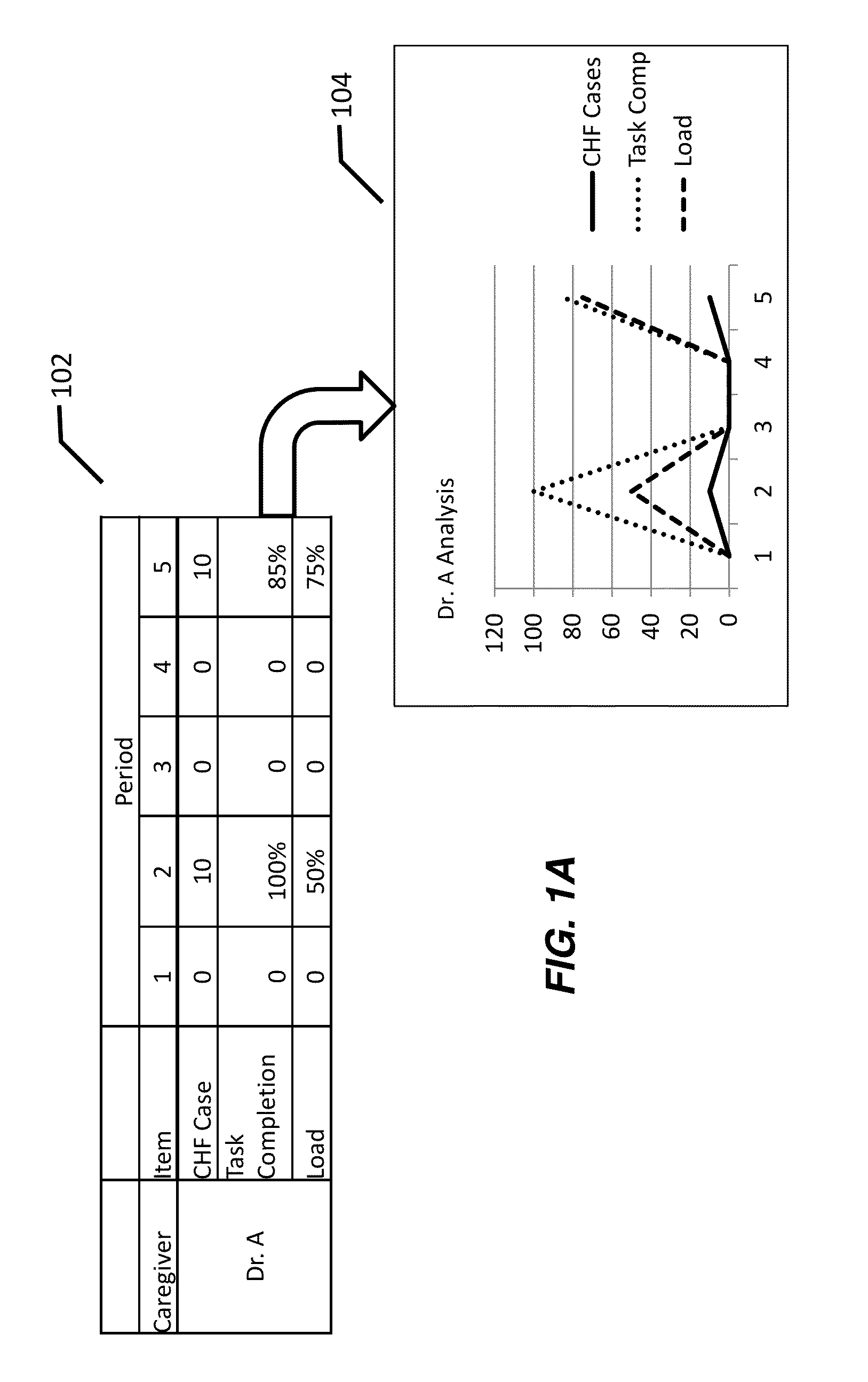 System and Method for Managing Cognitive Bandwidth to Prevent Failure of Valuable Tasks Requiring Cognition