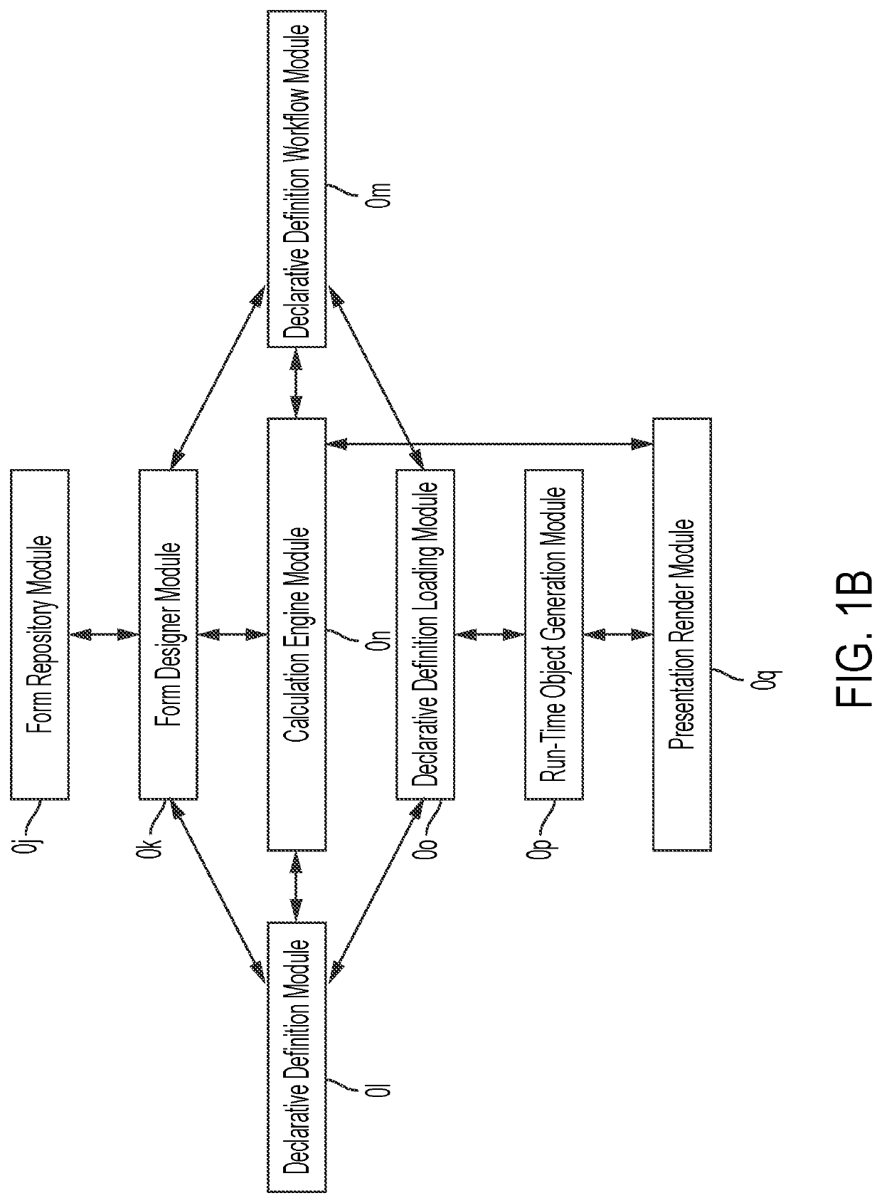 System and method for dynamically defining digital forms