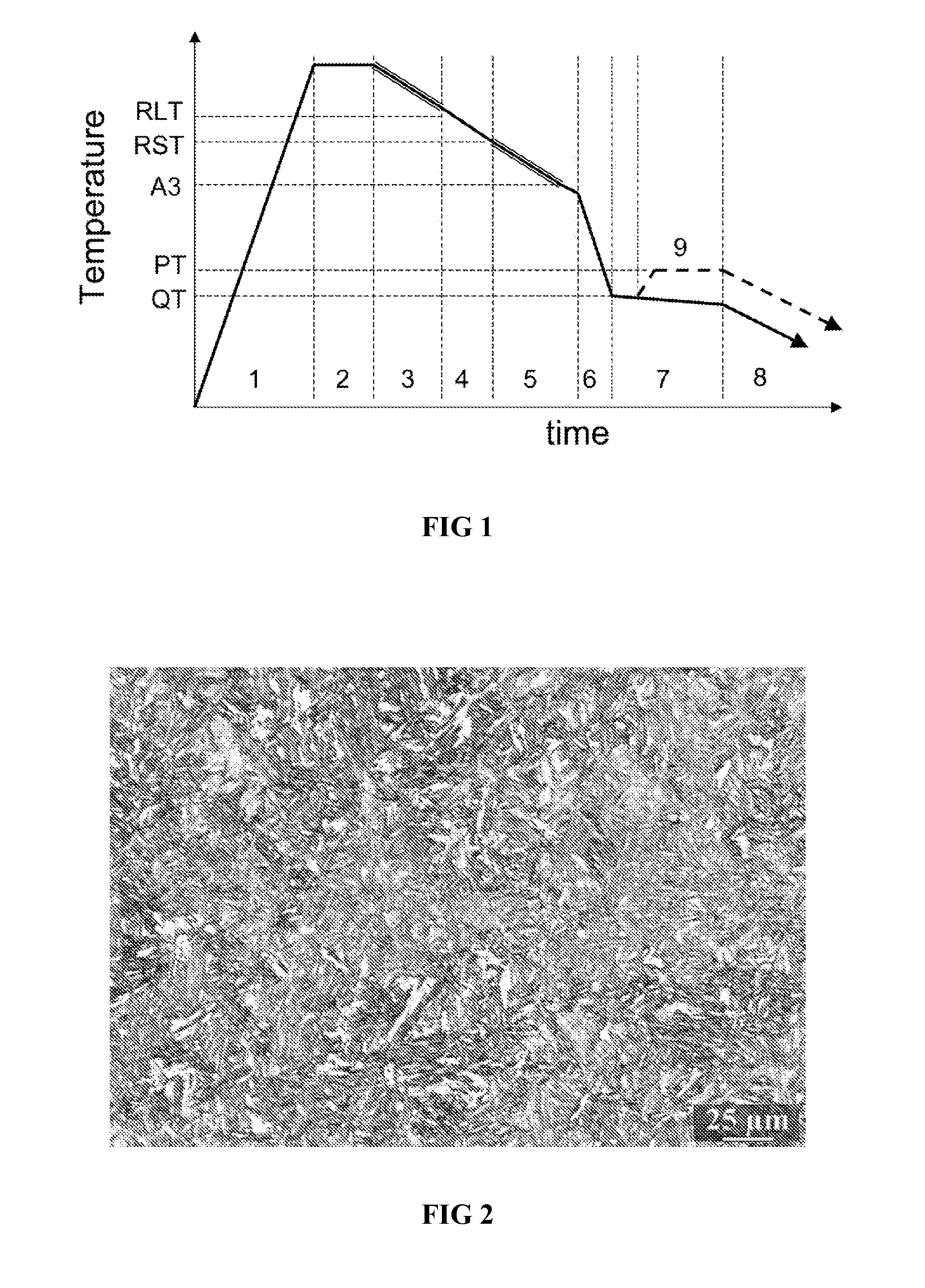 Method for manufacturing a high-strength structural steel and a high-strength structural steel product