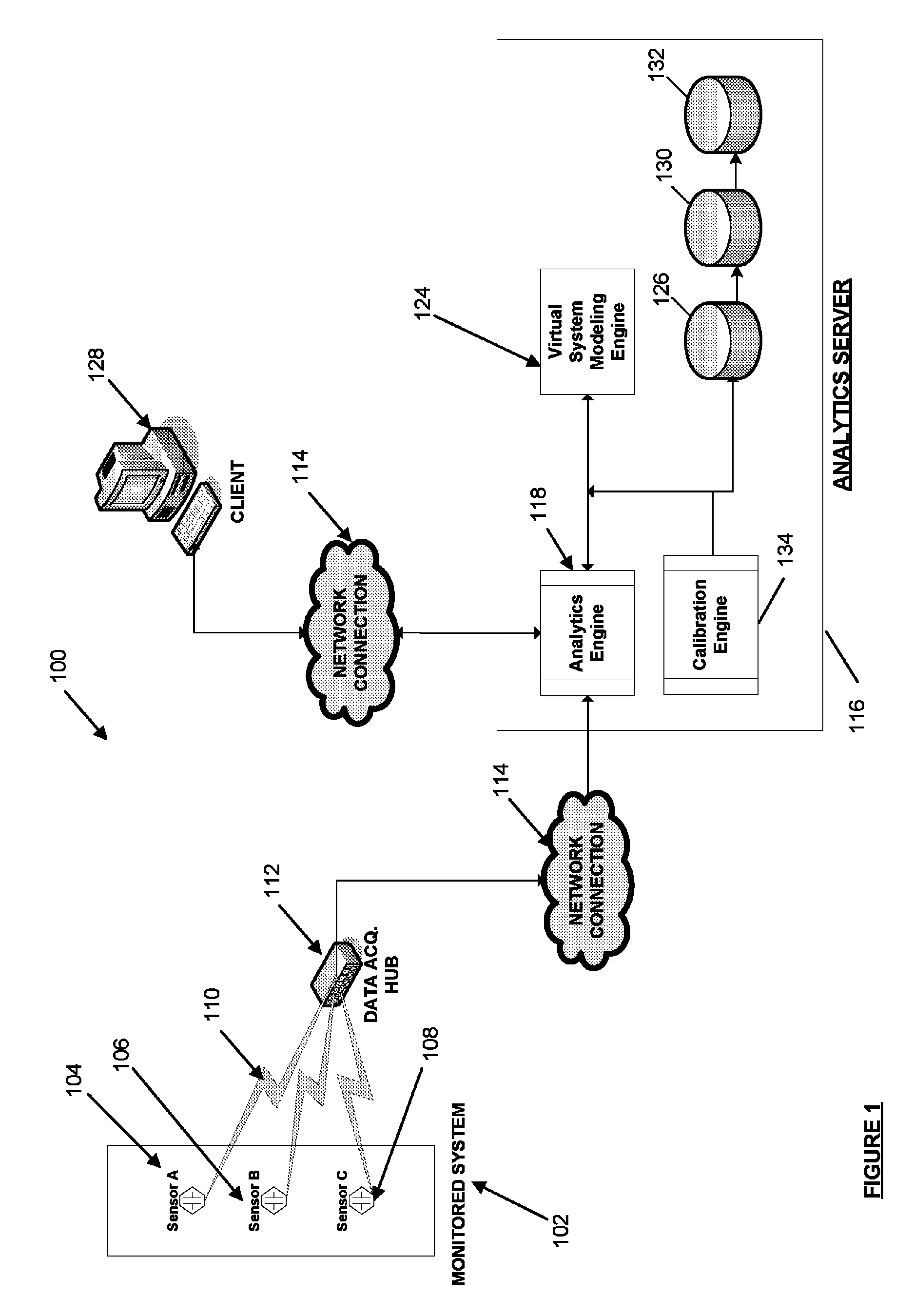 Systems and methods for alarm filtering and management within a real-time data acquisition and monitoring environment