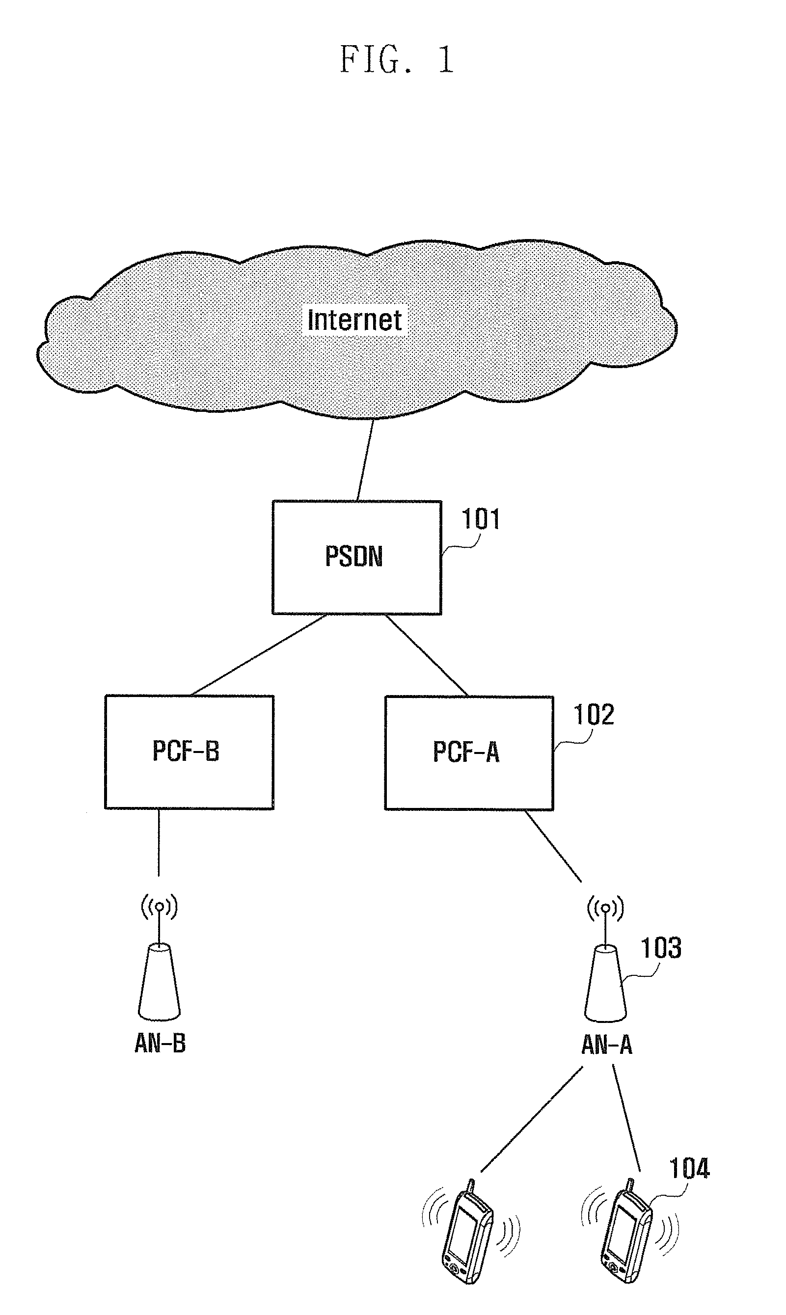 Power headroom report method and apparatus of user equipment