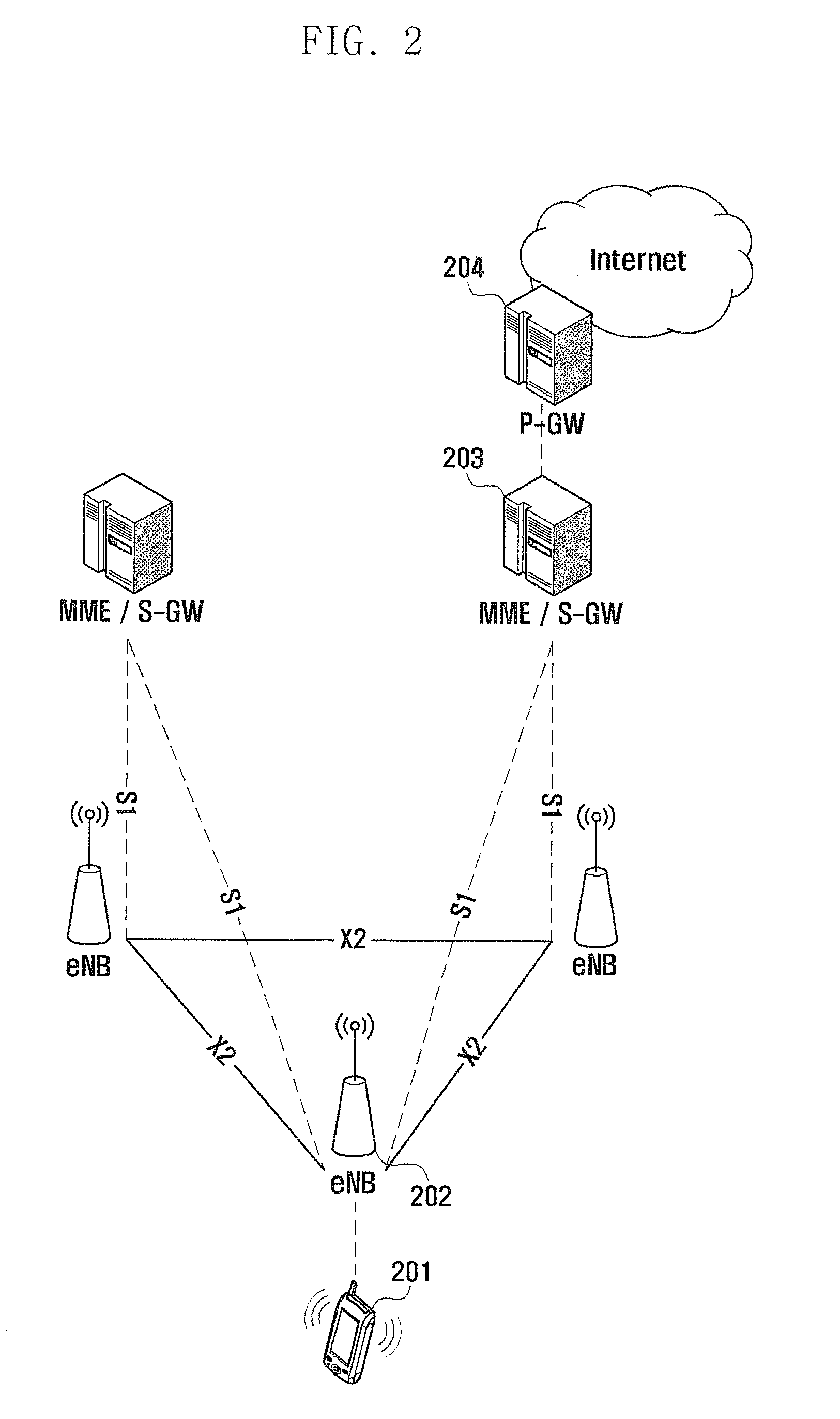 Power headroom report method and apparatus of user equipment