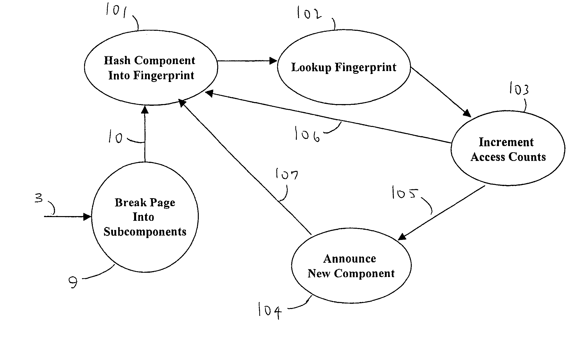 Dynamic-content web crawling through traffic monitoring