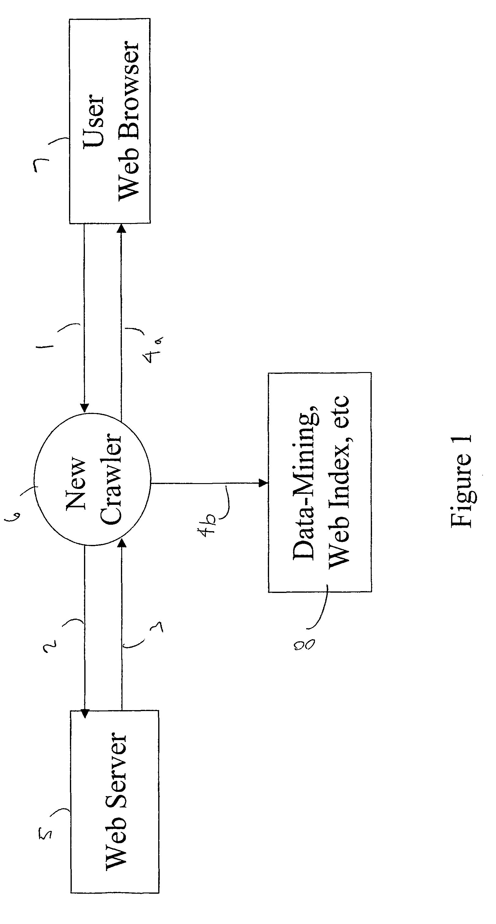 Dynamic-content web crawling through traffic monitoring