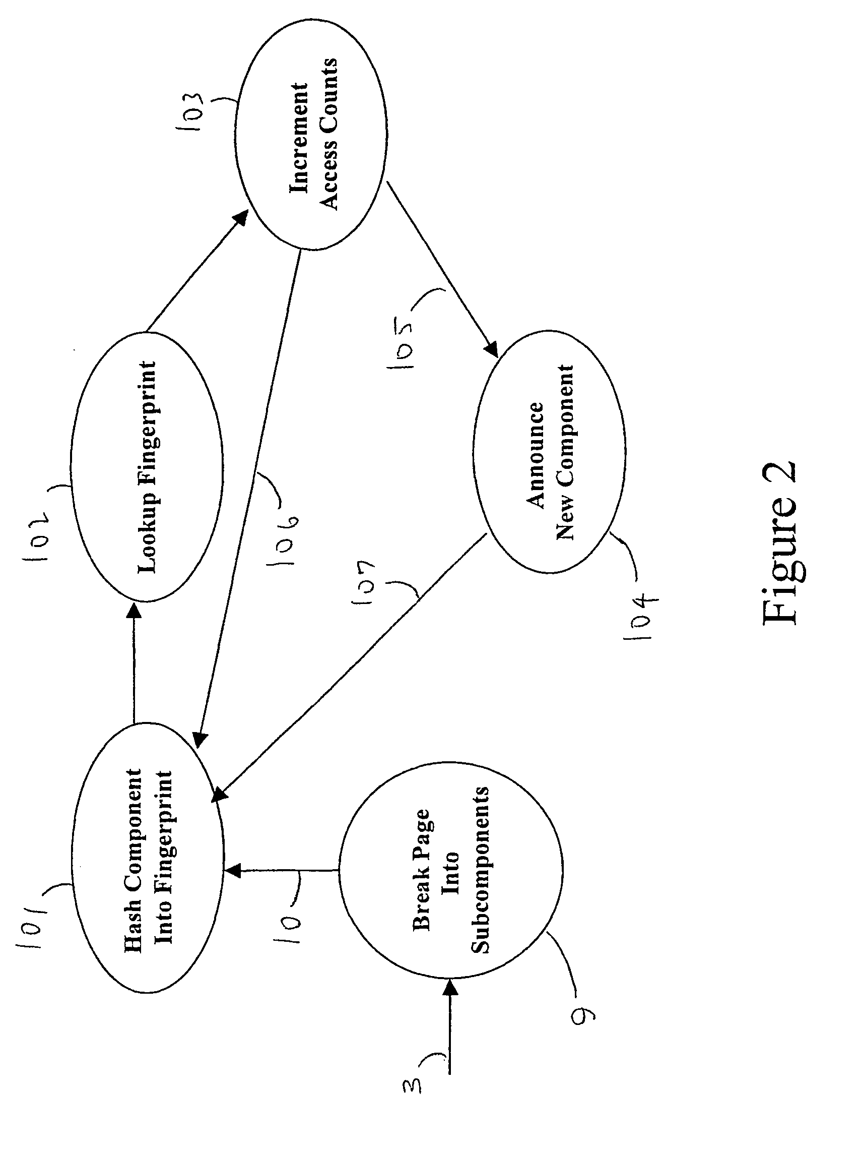 Dynamic-content web crawling through traffic monitoring