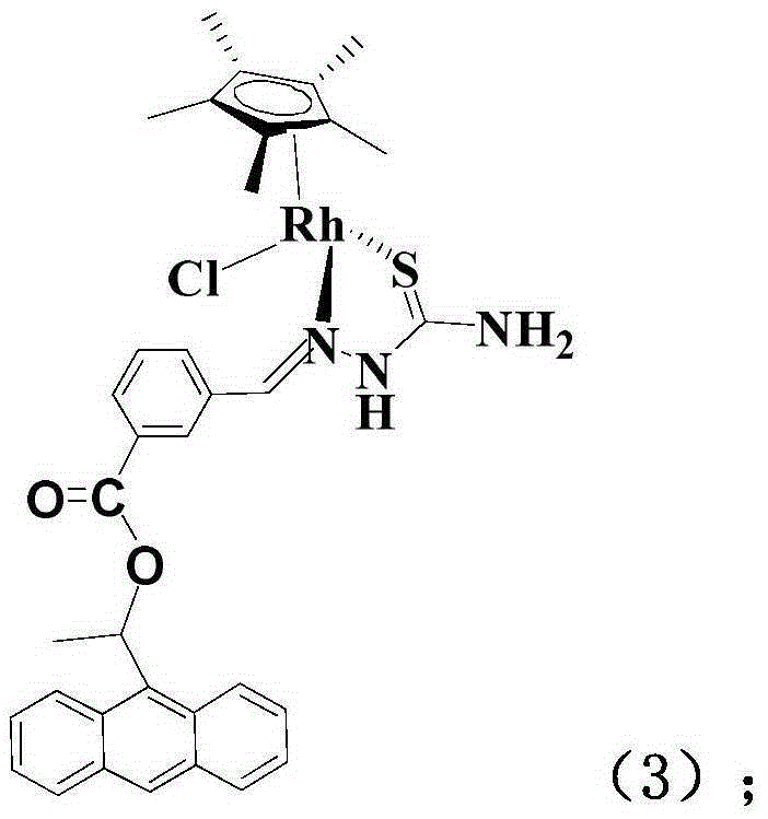 Method for preparing stainless steel with antibacterial and anti-cancer properties by means of rhodium complex