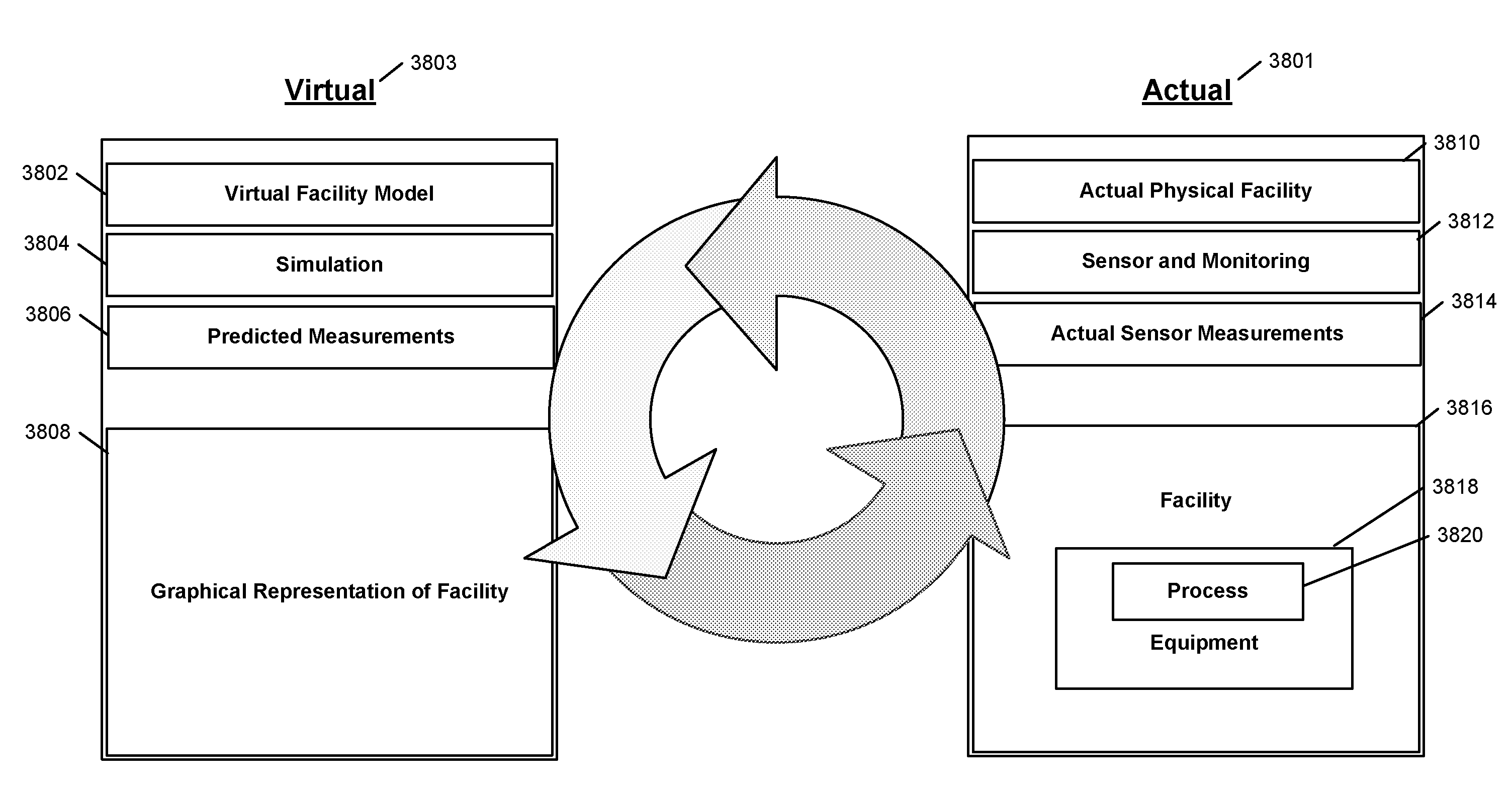 Systems and methods for a real-time synchronized electrical power system simulator for “what-if” analysis and prediction over electrical power networks