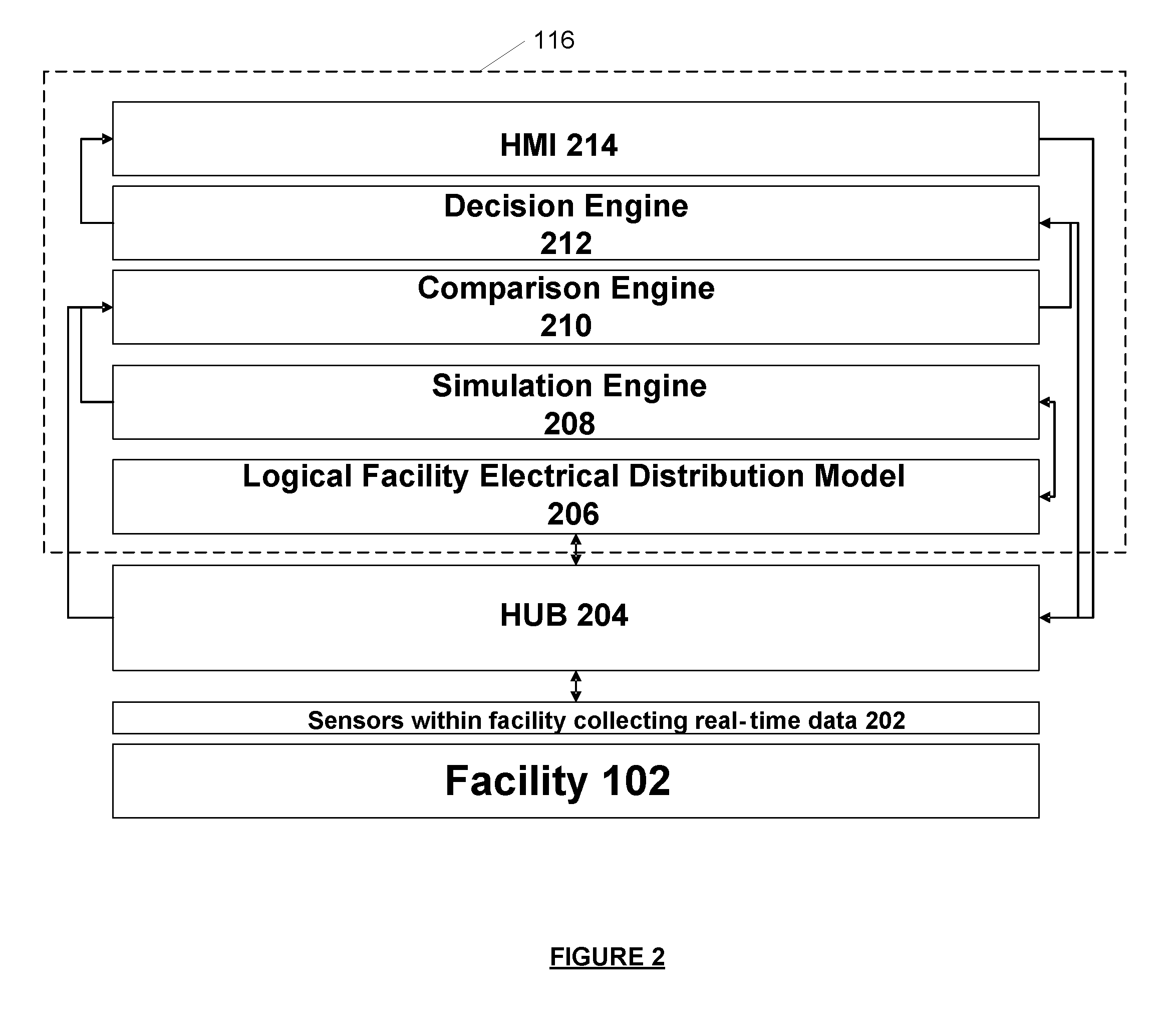 Systems and methods for a real-time synchronized electrical power system simulator for “what-if” analysis and prediction over electrical power networks