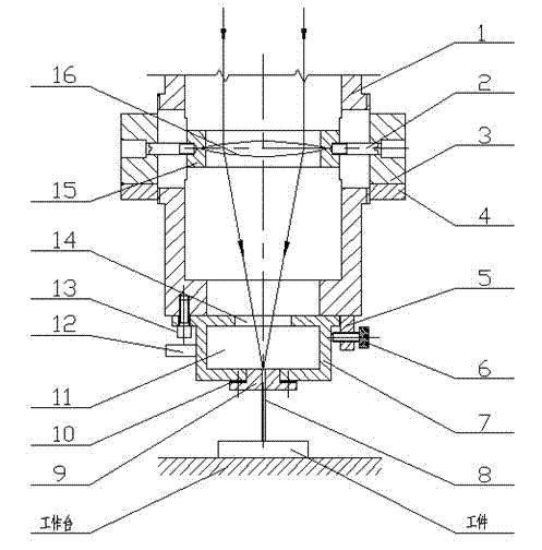 Micro-water-column guiding laser micromachining device