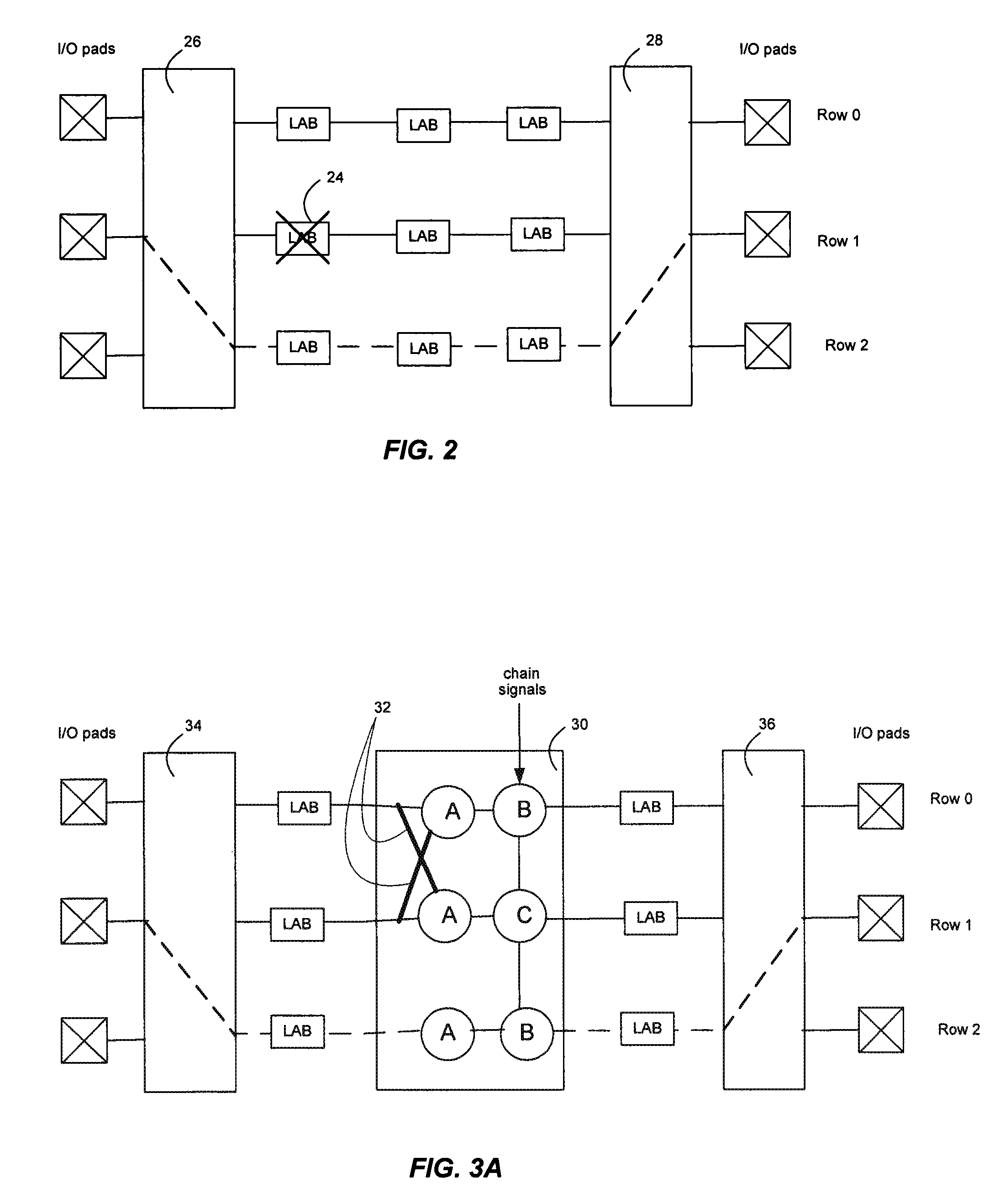 Multi-row block supporting row level redundancy in a PLD