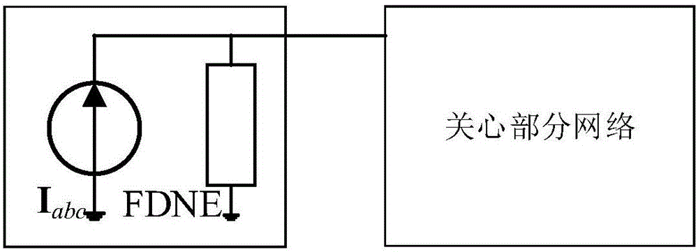 Frequency-related network equivalence passivity correction method