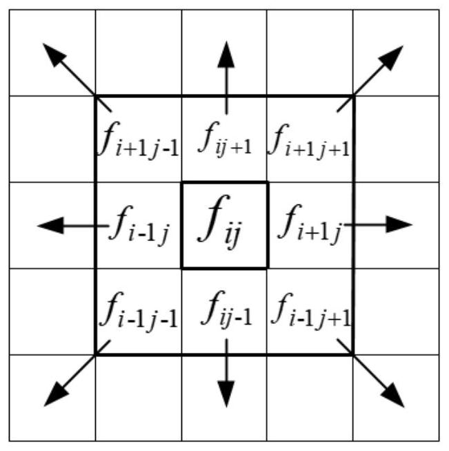 A Crack Detection Method in Bridge Image