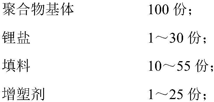 High-energy solid-state battery and preparation method thereof