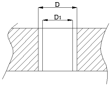 Tapping-free sintering process for internal thread of MIM product