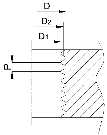 Tapping-free sintering process for internal thread of MIM product