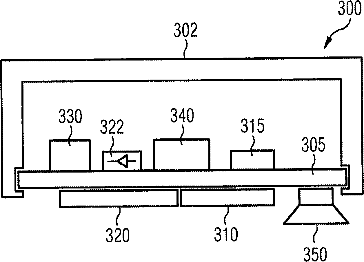 Smoke detection by way of two spectrally different scattered light measurements