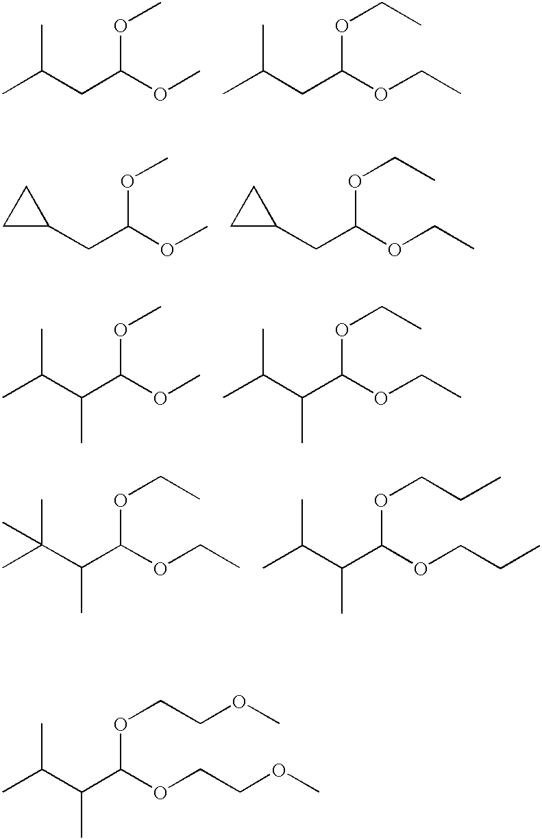 Use of low molecular weight acetal, alcohol, acylated alcohol and ester compounds to block or reduce odor of carboxylic acids