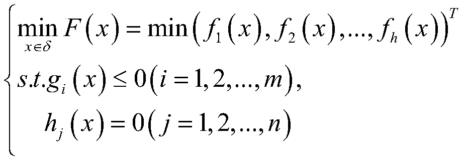 Microservice combination scheduling method based on multi-generation lineage reference distance