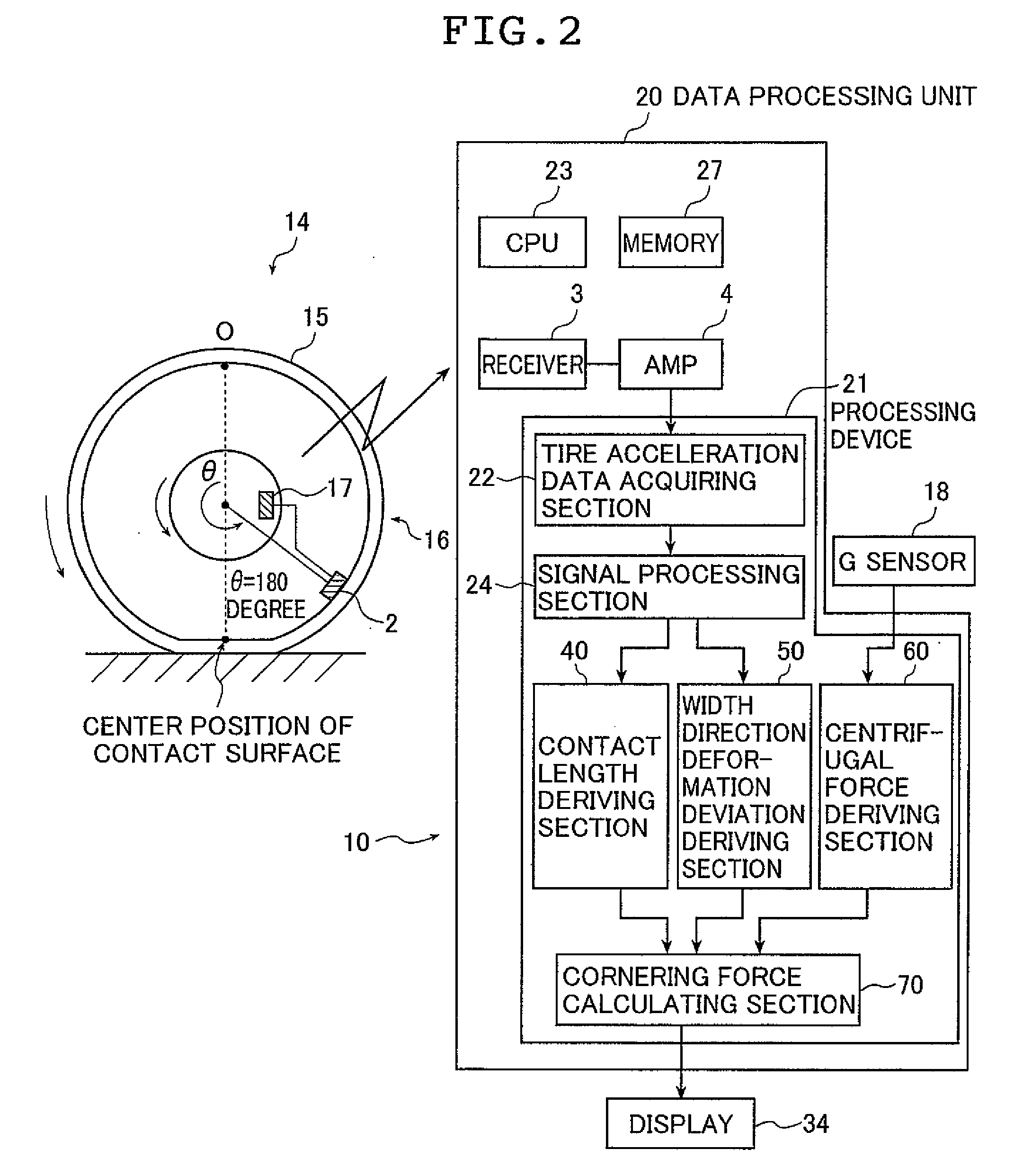 Method and device for calculating magnitude of cornering force generated in wheel