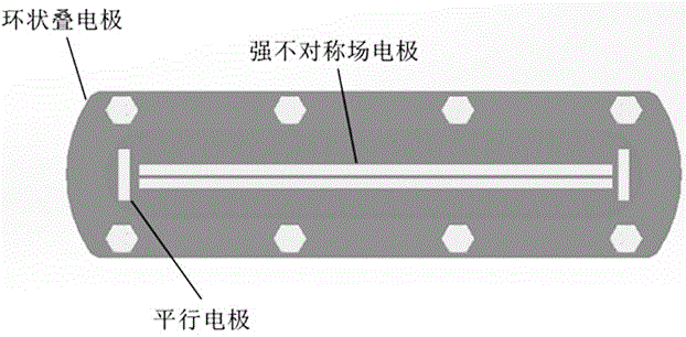 Three-dimensional ion mobility combinational mass spectrometer