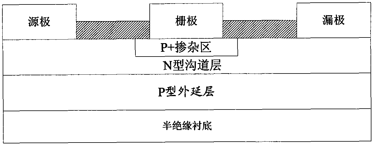 Beta irradiation detector based on silicon carbide junction field-effect transistor (JFET)