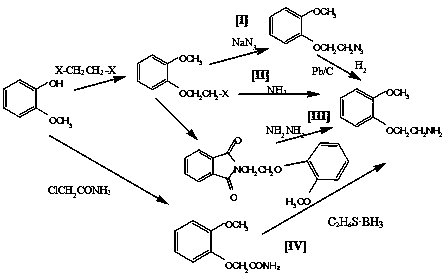 Preparation method for 2-(2-methoxyphenoxy)ethylamine