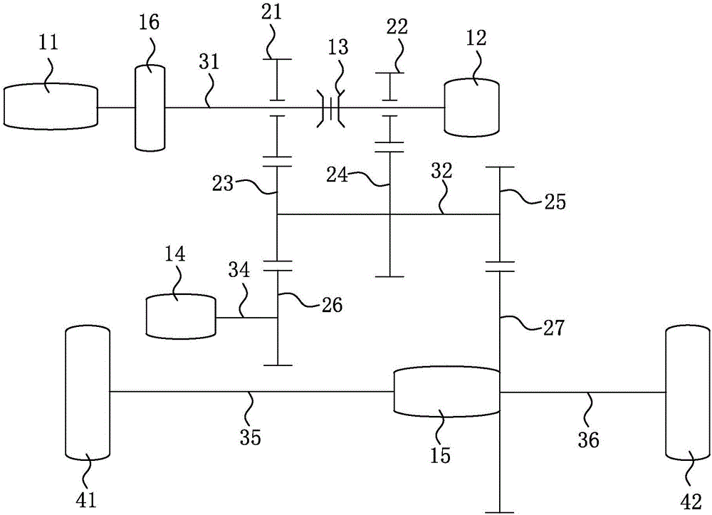 Hybrid coupled system and hybrid vehicle