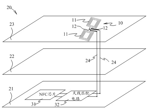 NFC (Near Field Communication) antenna and mobile phone using same