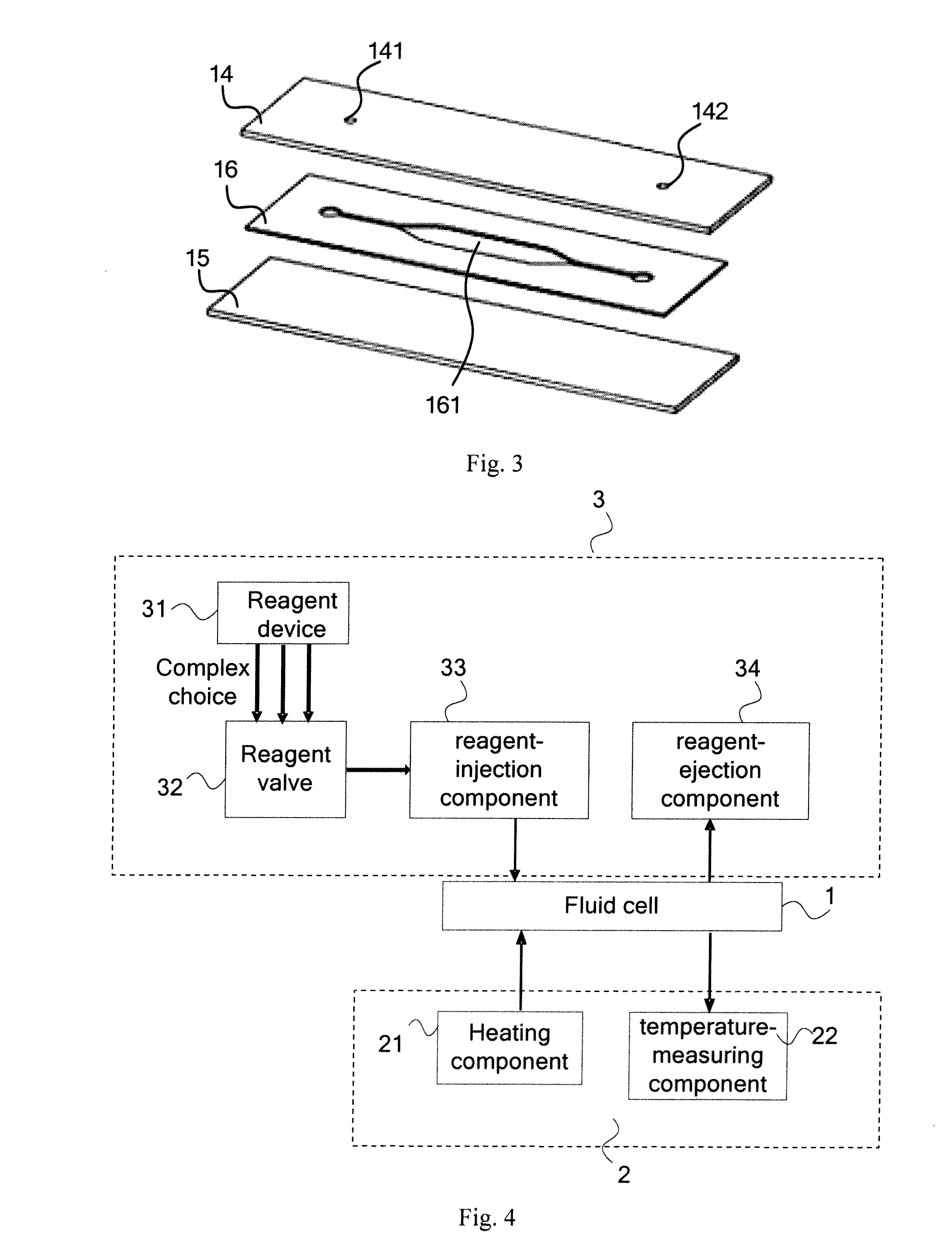 Fluid cell and gene sequencing reaction platform and gene sequencing system