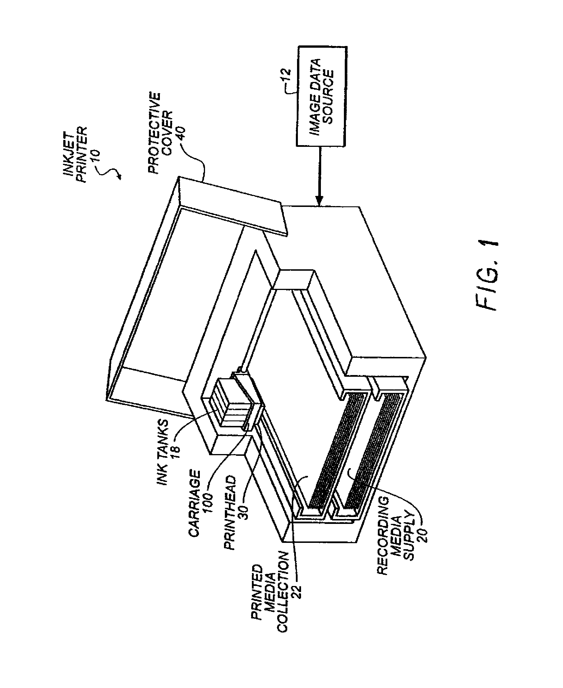 Inkjet printing fluid