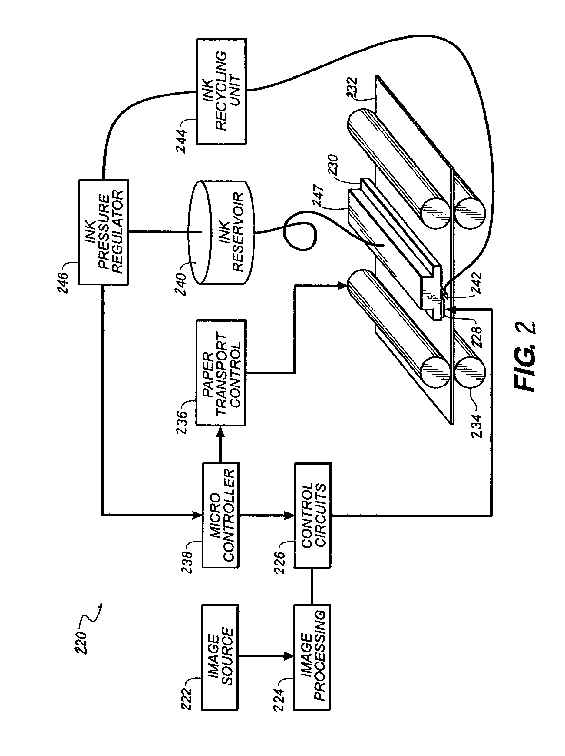 Inkjet printing fluid