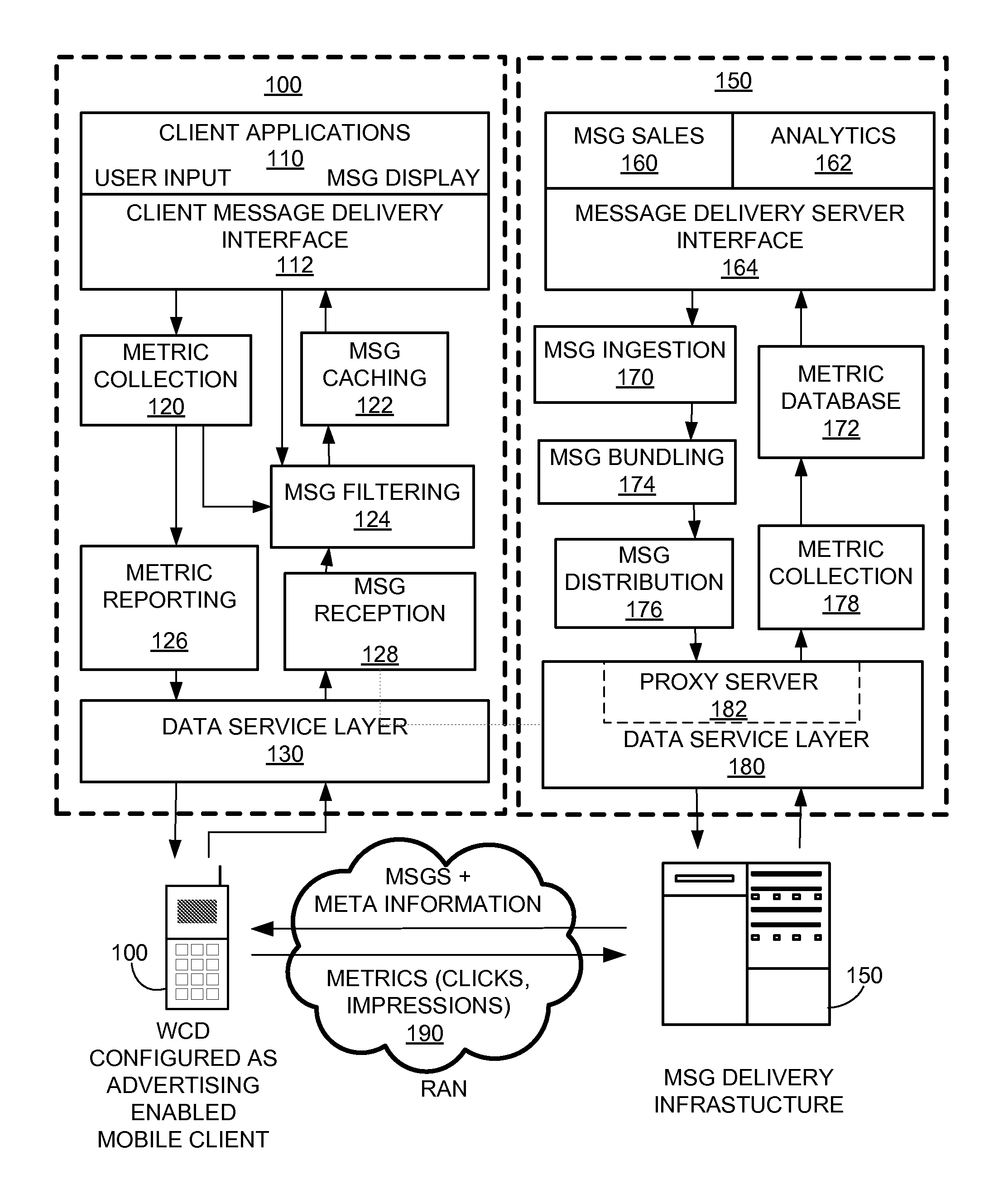 Near field communication transactions with user profile updates in a mobile environment