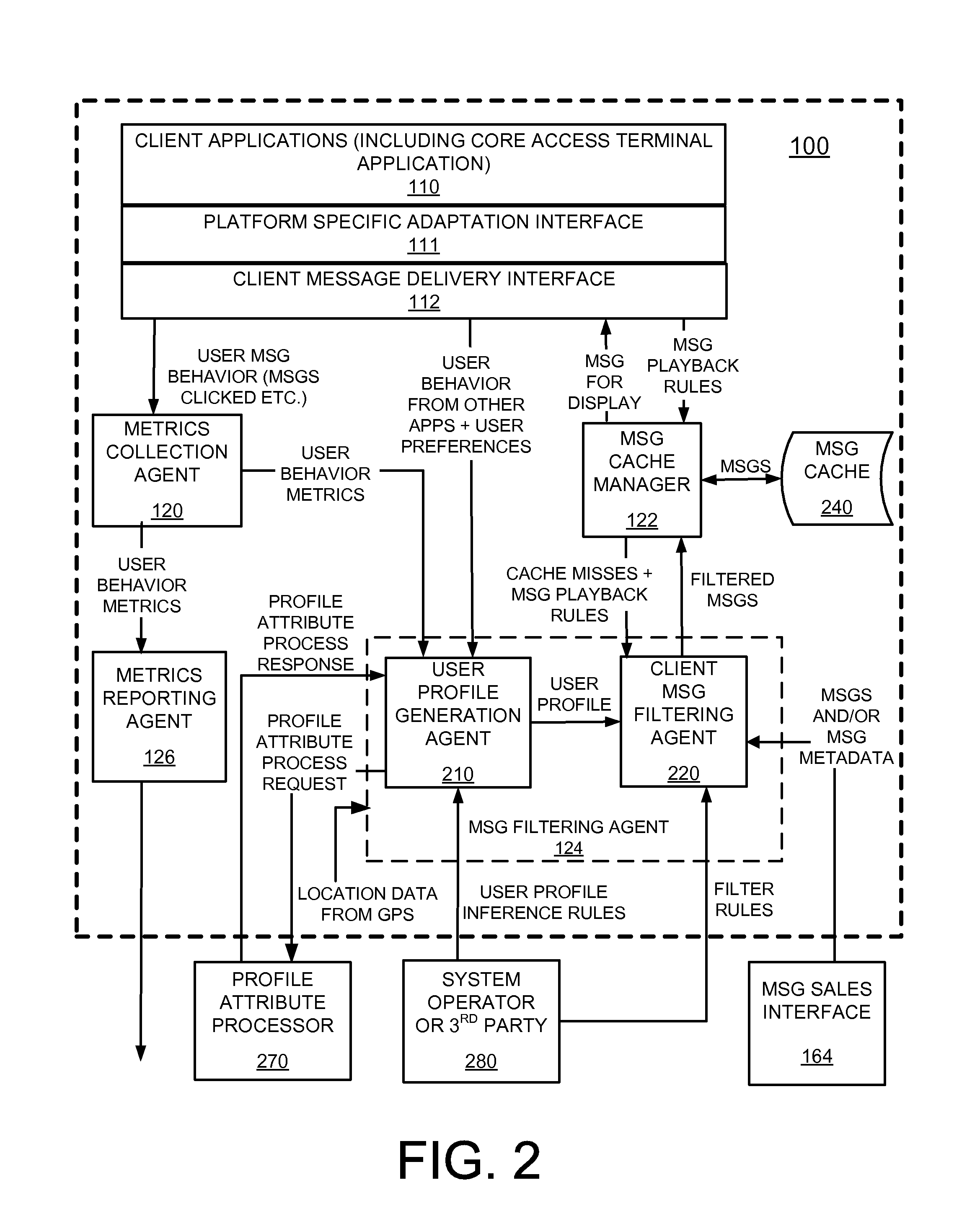 Near field communication transactions with user profile updates in a mobile environment