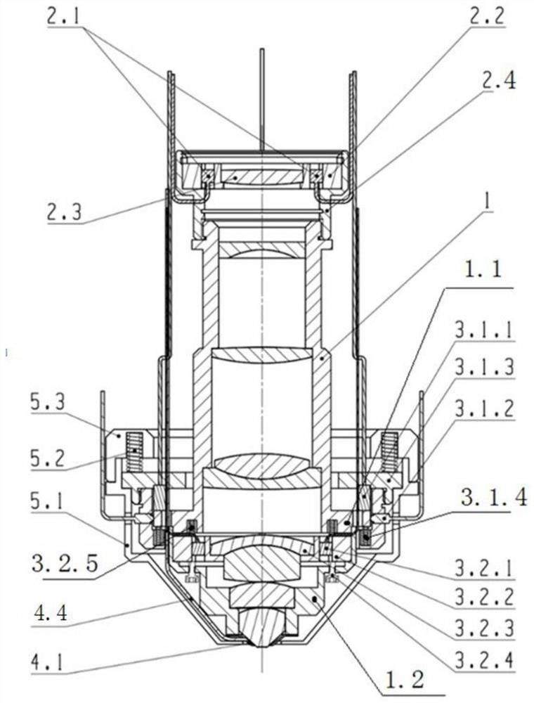 High-integration complete machine device of microscope objective