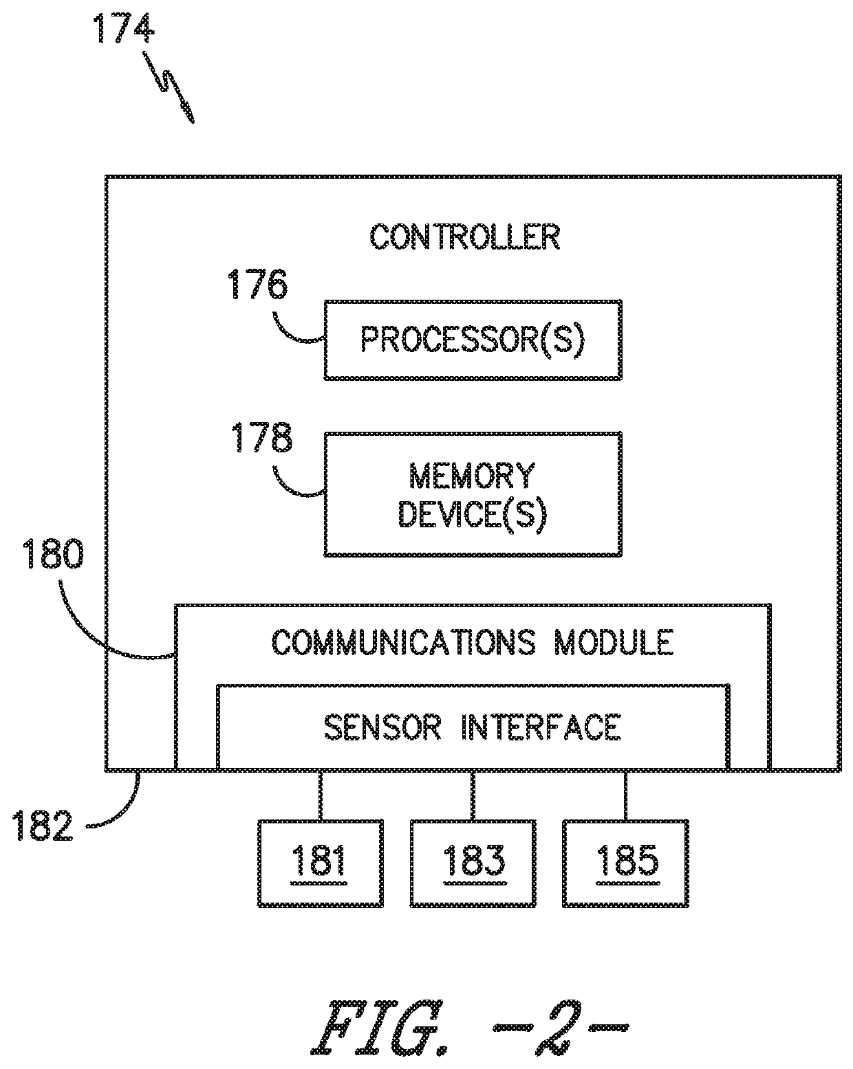 System and method for increasing mechanical inertia of a wind turbine rotor to support a power grid during an over-frequency or under-frequency disturbance of the grid