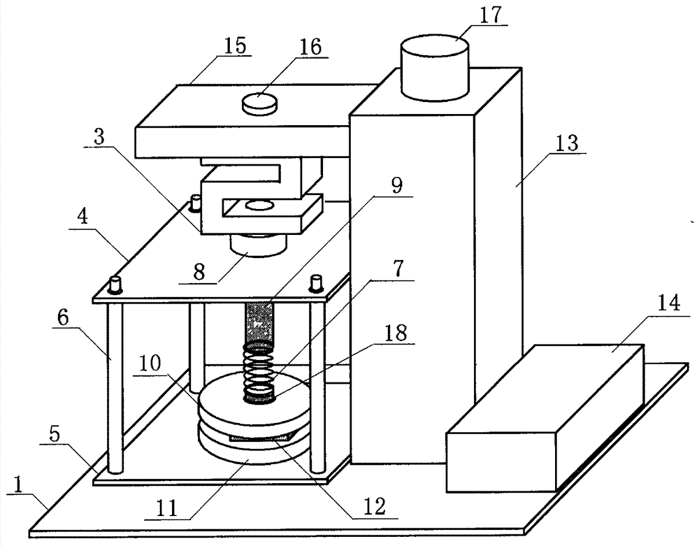 Measurement device for thin film pressure sensor