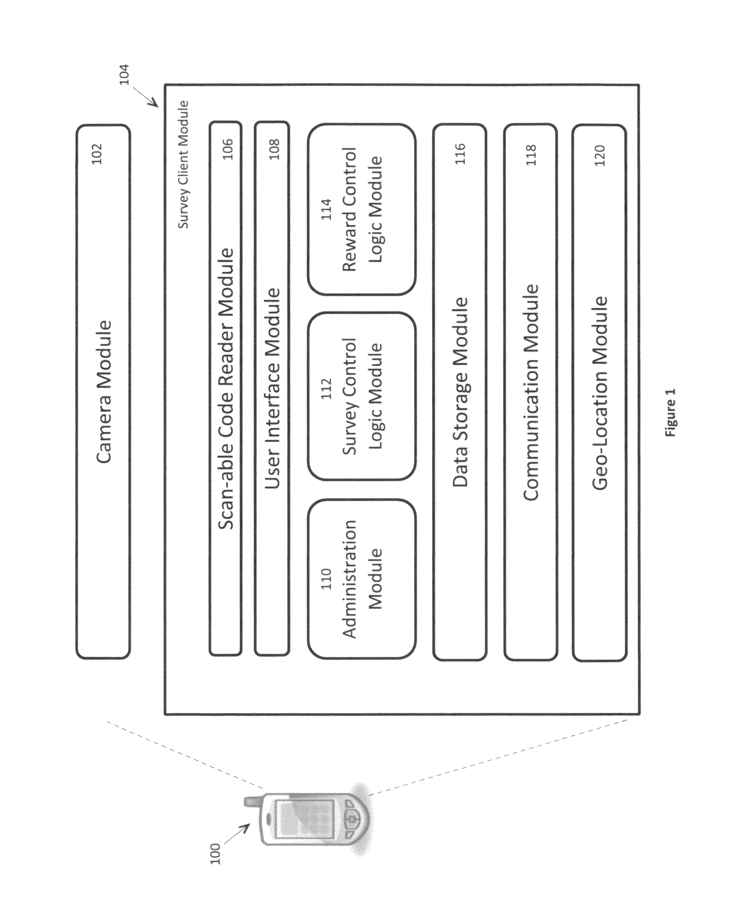 Methods and systems for surveying a user with scan-able codes