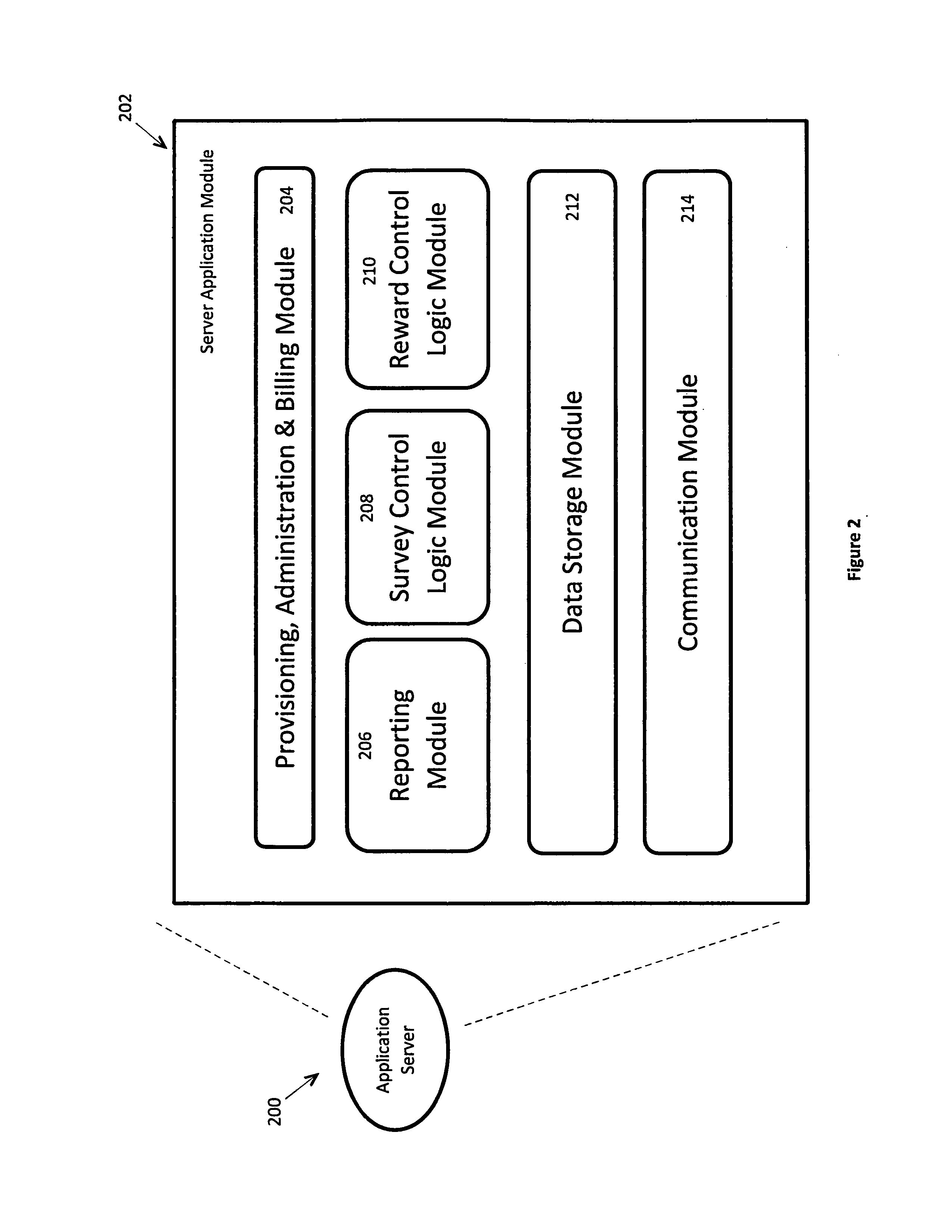 Methods and systems for surveying a user with scan-able codes