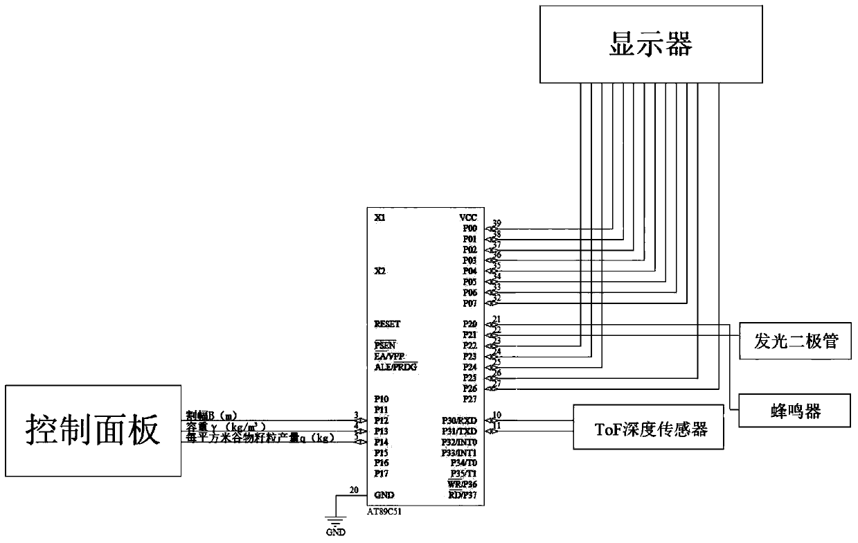 Device and method for monitoring residual capacity of grain tank and residual walking distance of combine harvester