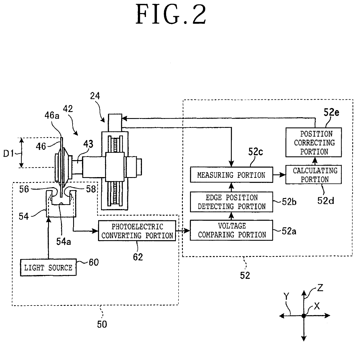 Processing apparatus