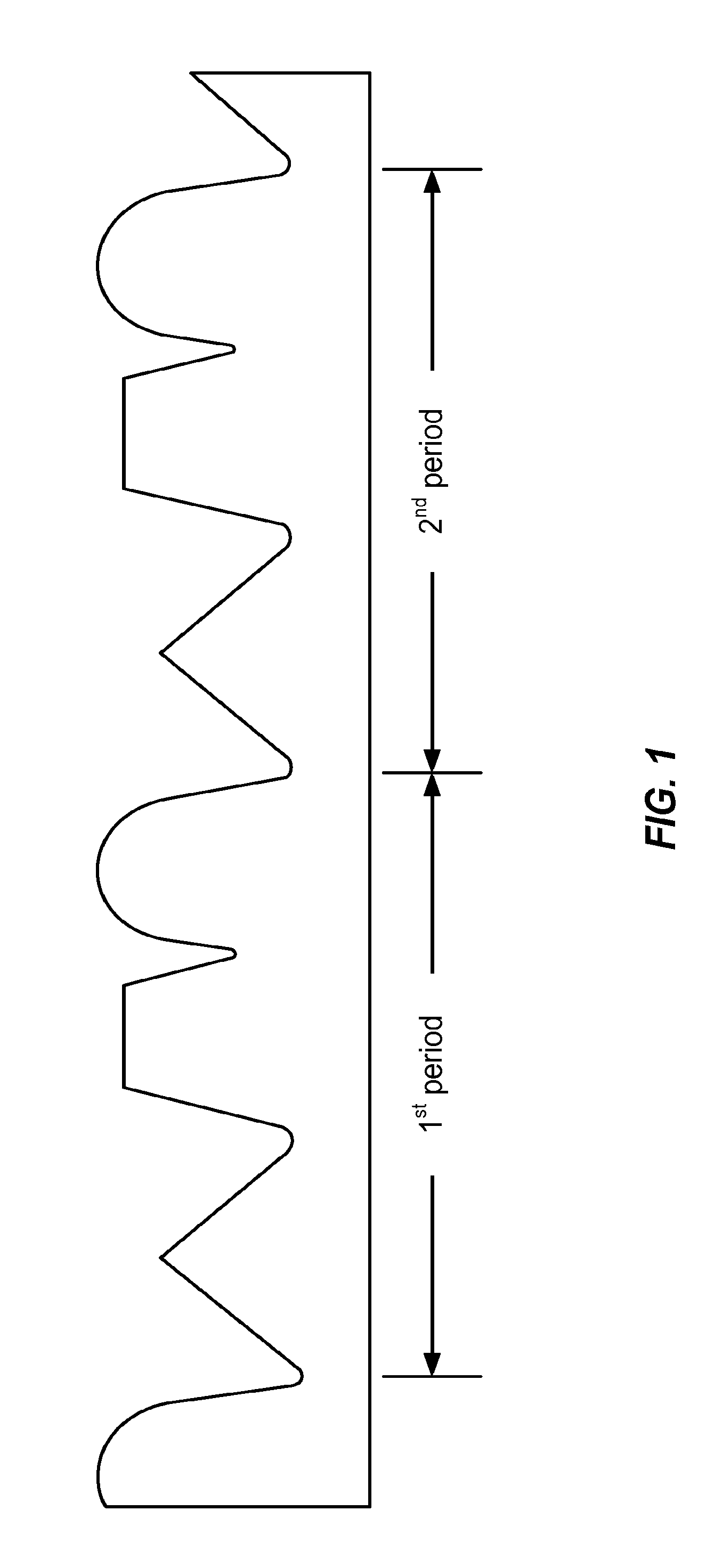 Electrochemical cell including functionally graded and architectured components and methods