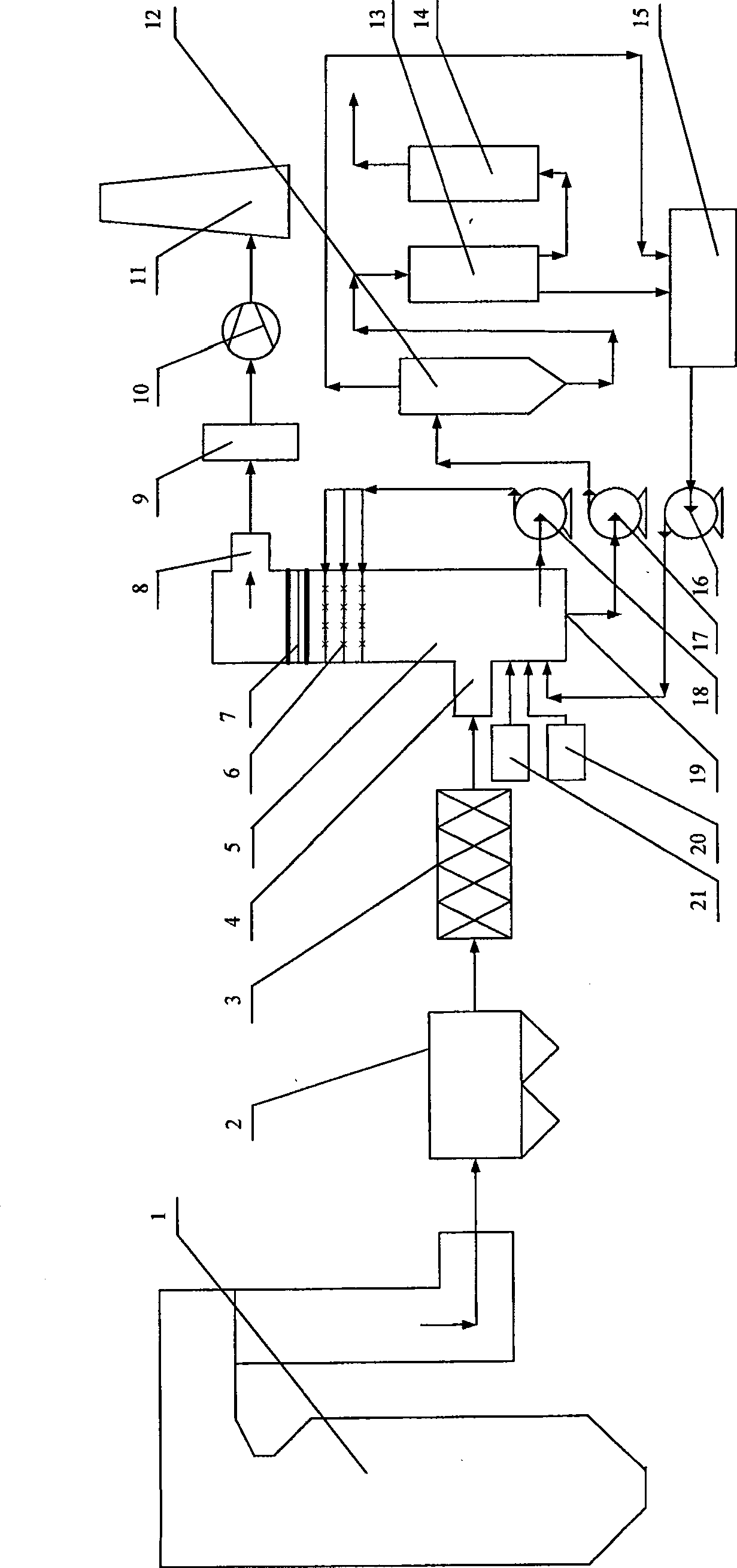 Simultaneous desulfurization and denitration wet ammonia flue gas cleaning technology and system thereof