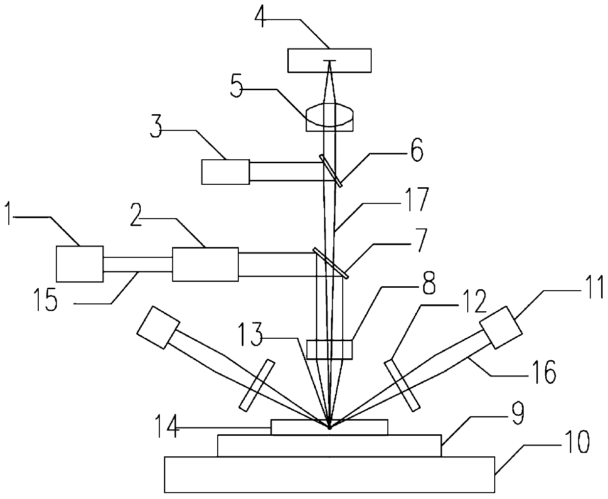 Laser cutting device capable of forming extendable controllable crack based on plasma and laser cutting method