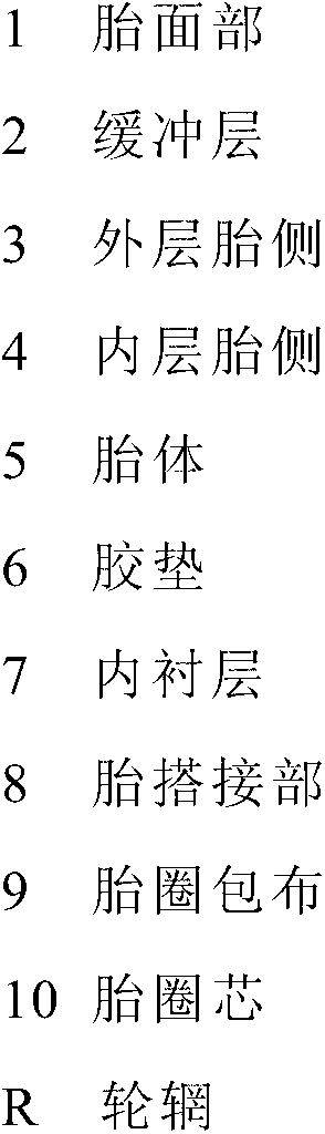 Rubber composition for tire insulations and tire using same