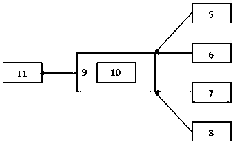 Robot installation body with detection function