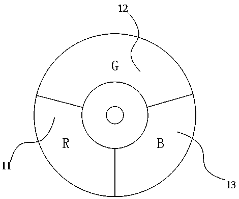 Laser source, light source mode switching method and laser projection apparatus