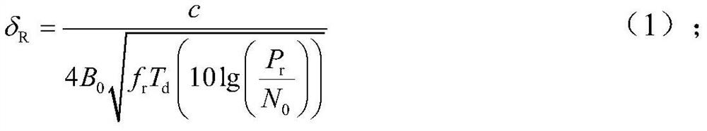 An Optimal Design Method for Radiation Power of Airborne Radar Communication Integrated System